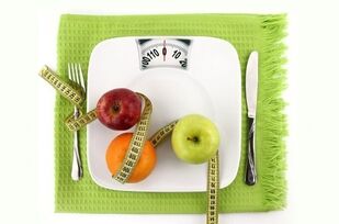 odpowiednia dieta do utraty wagi